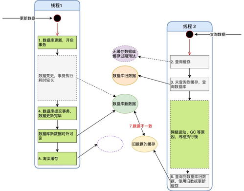 税收风险识别模型设计方案_税收风险模型思路