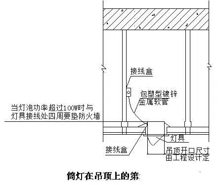 箱梁安装可视化设计方案_箱梁安装方法