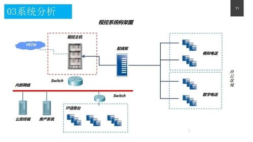 年产速冻包子工厂设计方案_年产速冻包子工厂设计方案及流程