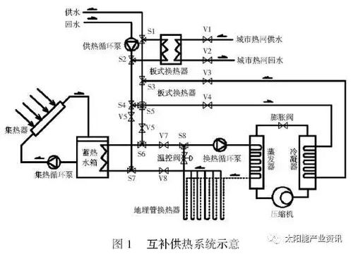 密云区定制调压器设计方案_调压器一般安装在哪儿