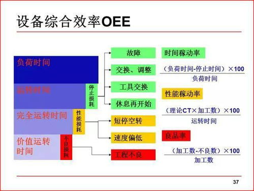 湖南工作场所设计方案_工作场所基本要求有哪些