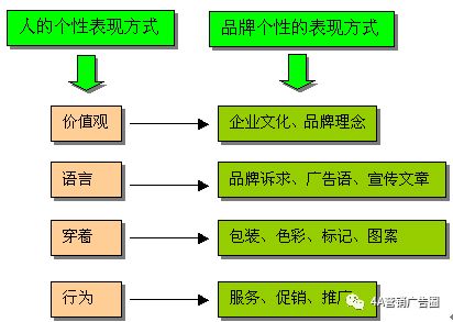 手机上市渠道设计方案_手机新品上市策划方案