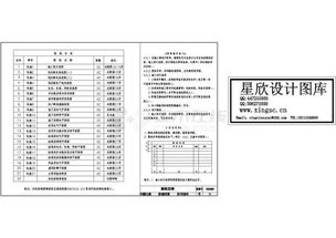 初步设计方案成本指标_初步设计方案及概算