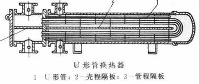 雅安热管换热器设计方案_热管换热器装配图