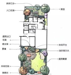 80平带车位庭院设计方案_80平米庭院设计