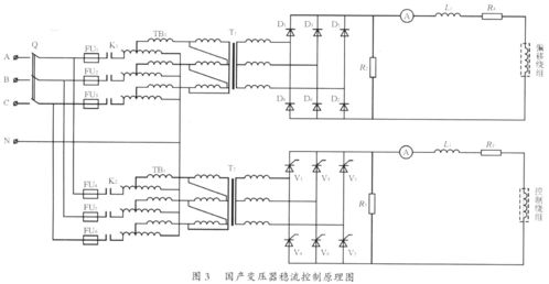 淮北电抗器设计方案_电抗器的制作示范图