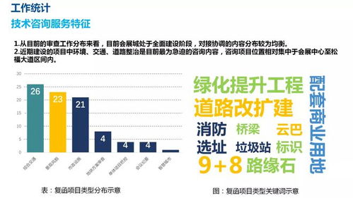 深圳市政务平台设计方案_深圳市政务云