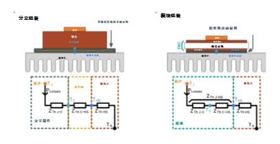 沈阳充电桩设计方案_沈阳充电桩设计方案招标