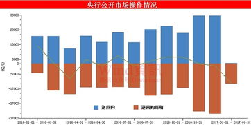 资金紧张设计方案_资金紧张怎么表述