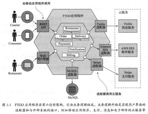 木舟的设计方案图_木舟的结构图