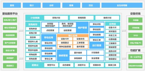 课程管理系统设计方案模板_课程管理系统类图