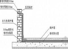 地下室防水设计方案_地下室防水方案有哪几种