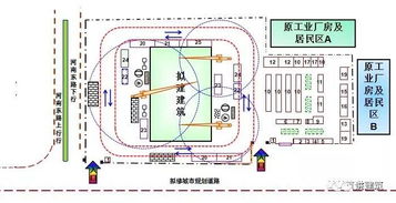 施工现场平面布置设计方案_施工现场平面布置设计方案怎么写