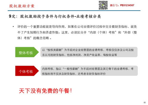 徐州股权激励设计方案公示_徐州股权融资综合服务平台