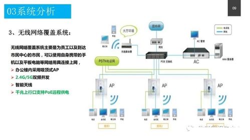 无人机测量电路设计方案_无人机测量电路设计方案及流程