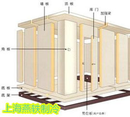 冷库的设计方案_冷库设计方案图纸