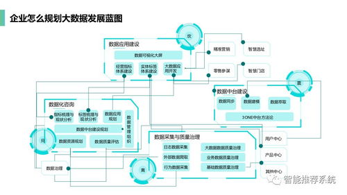 新产品设计方案及思路_新产品设计方案及思路模板